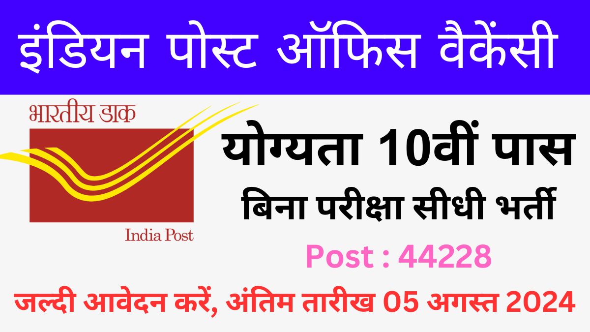 Indian Post GDS Recruitment