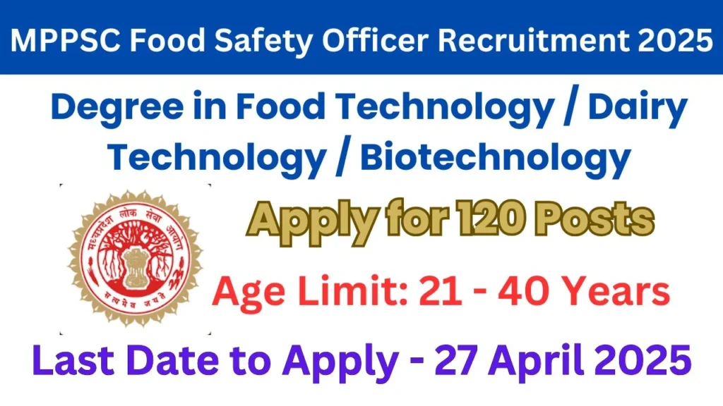 MPPSC Food Safety Officer Recruitment 2025