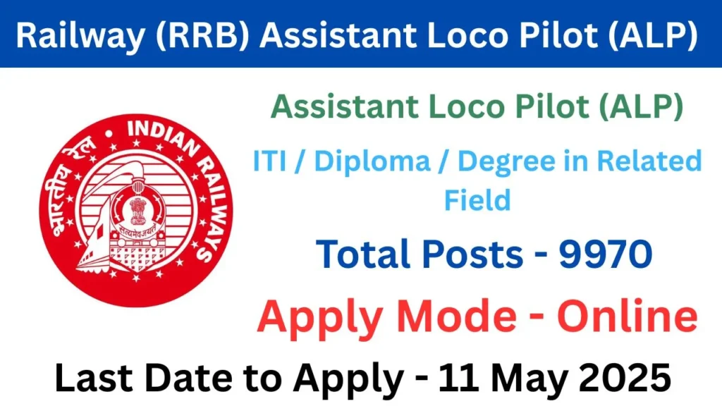 Railway (RRB) Assistant Loco Pilot (ALP) Recruitment 2025