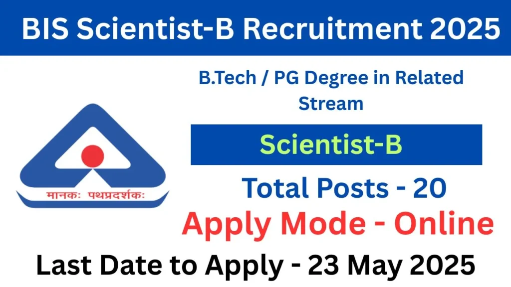 BIS Scientist-B Recruitment 2025