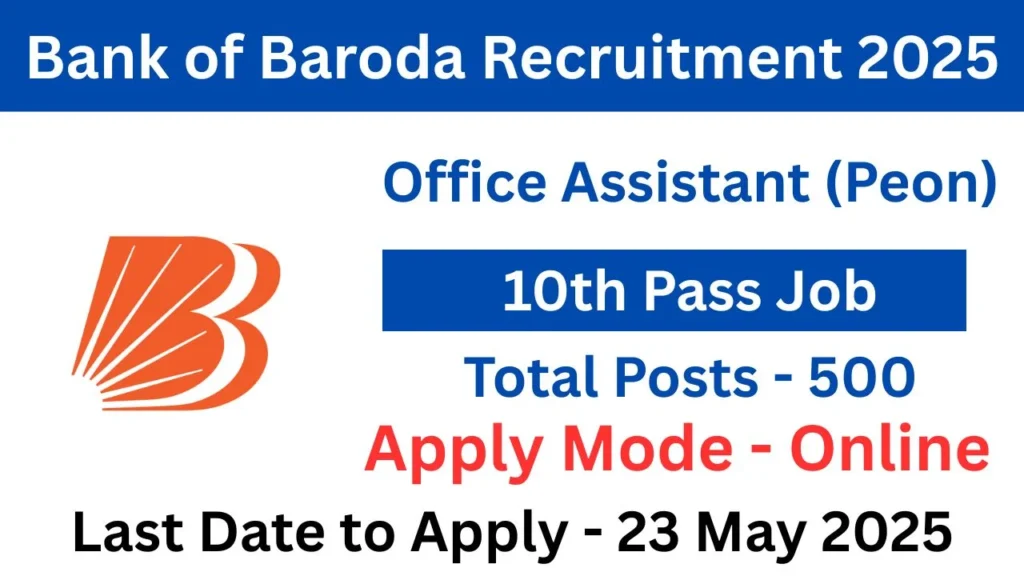 Bank of Baroda Office Assistant (Peon) Recruitment 2025